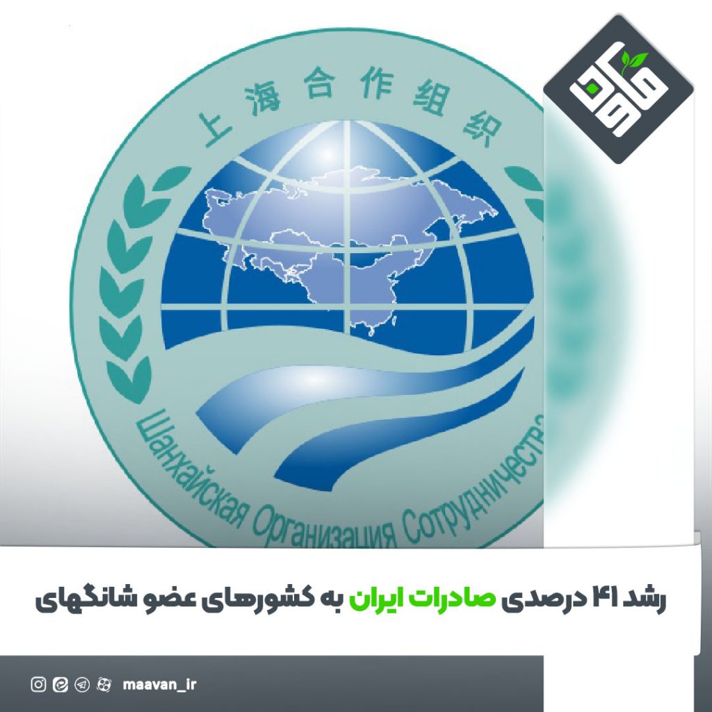 کشورهای عضو شانگهای