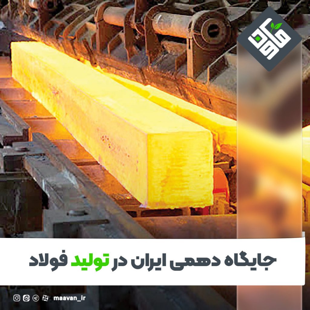 تولید فولاد