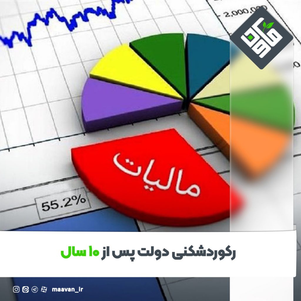 اخبار خوب هفته – ۱۴۰۱/۰۷/14