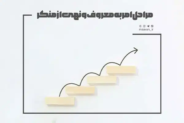 مراحل امر به معروف و نهی از منکر